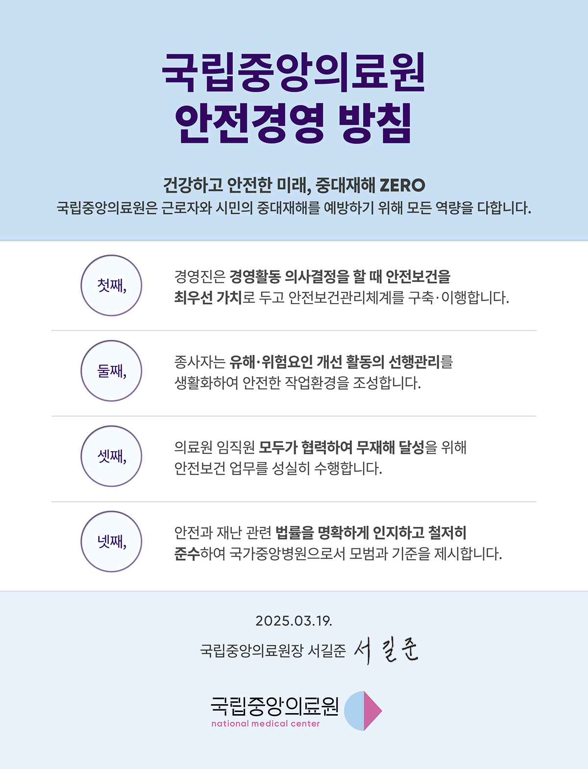 국립중앙의료원 안전경영방침건강하고 안전한미래, 중대재해ZERO국립중앙의료원은 근로자와 시민의 중대재해를 예방하기 위해 모든 역량을 다합니다.첫째, 경영진은 경영활동 의사결정을할때 안전보건을 최우선 가치로 두고 안전보건관리체계를 구축·이행합니다.둘째, 종사자는 유해·위험요인 개선 활동의 선행관리를 생활화 하여 안전한 작업환경을 조성합니다.셋째, 의료원 임직원 모두가 협력하여 무재해 달성을 위해 안전보건 업무를 성실히 수행합니다.넷째, 안전과 재난 관련 법률을 명확하게 인지하고 철저히 준수 하여 국가중앙병원으로서 모범과 기준을 제시합니다.2025.03.19.국립중앙의료원장 서길준국립중앙의료원